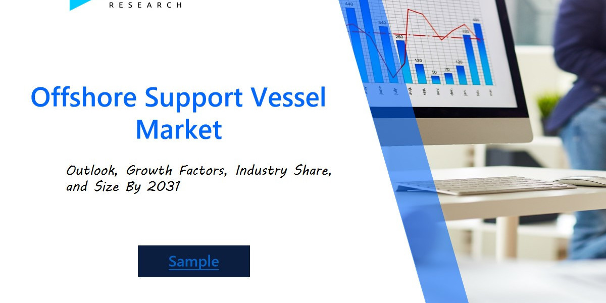 Offshore Support Vessel Market Trends: The Role of Innovation and Technological Advancements in Driving Market Growth