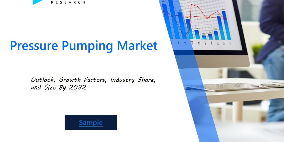 Pressure Pumping Market Analysis: Key Drivers, Challenges, and Technological Advancements Shaping the Industry Landscape