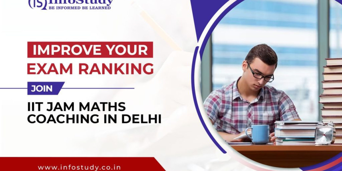 Best Coaching for IIT JAM Maths