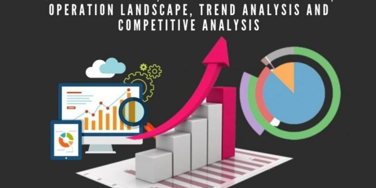 Immunoprecipitation Market Size, Share, Key Players, Trends, Sales, Supply, Demand, Analysis and Forecast 2032