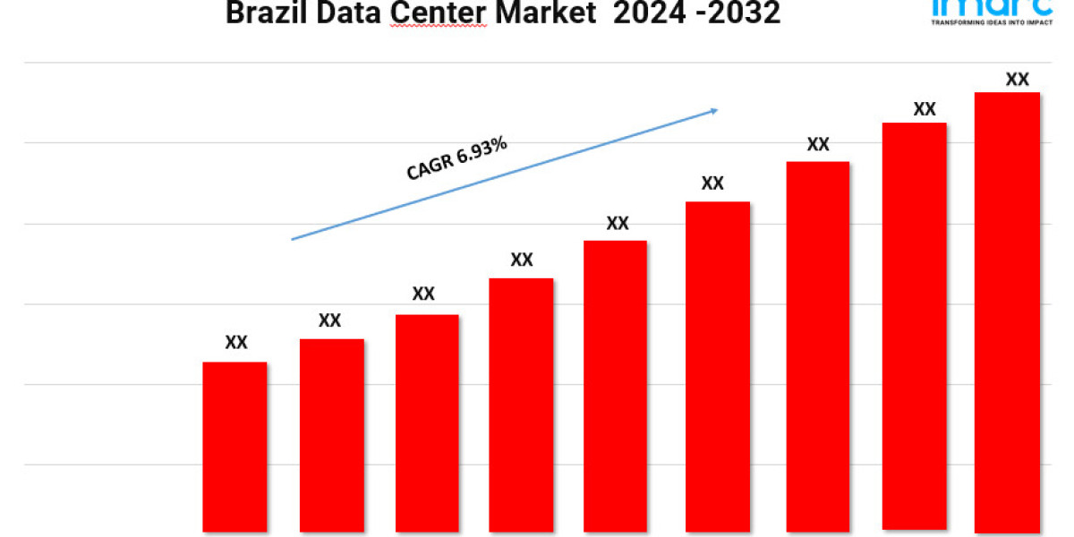 Brazil Data Center Market Size, Trends, Growth, Analysis Report 2024-2032