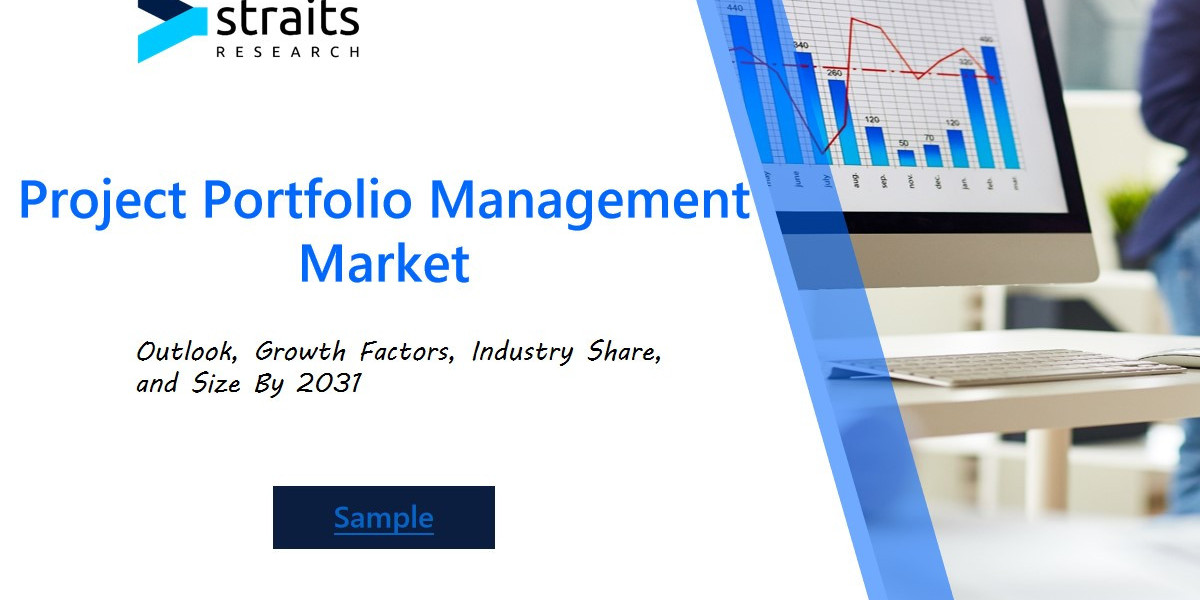 Project Portfolio Management (PPM) Market Trends: Growing Need for Centralized Project Oversight and Resource Optimizati