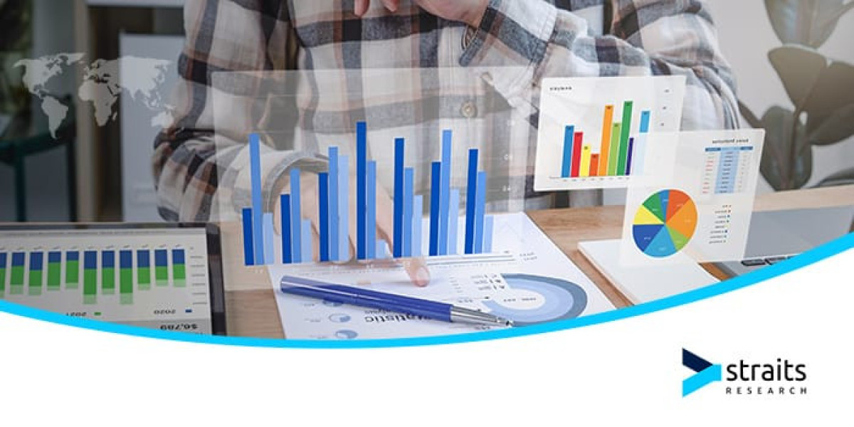 North America Pine Chemicals Market Market Analysis: Sales, Growth Drivers, and Restraints 2024-2032