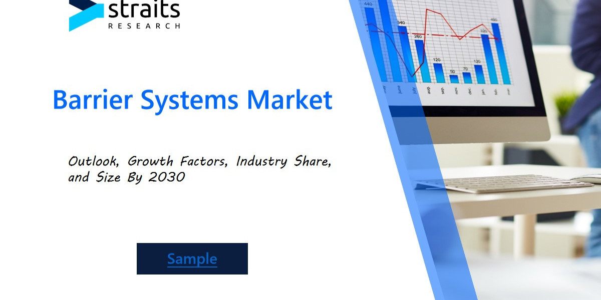 Barrier Systems Market Growth Driven by Rising Infrastructure Development and Increasing Need for Road Safety Solutions 