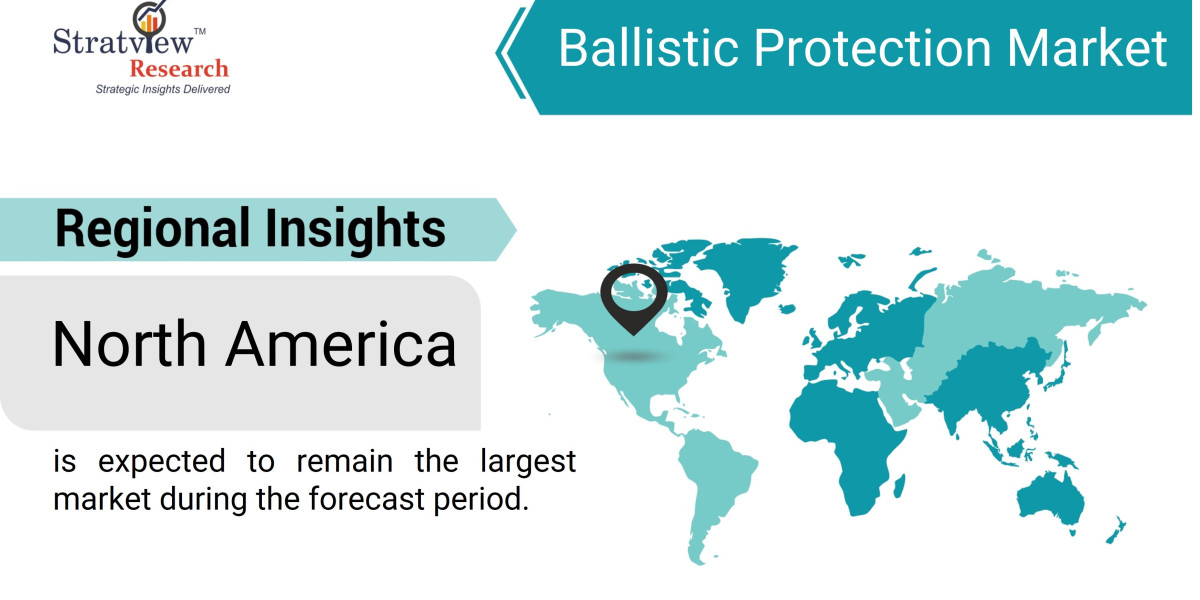 Key Drivers Behind the Rapid Expansion of the Ballistic Protection Market