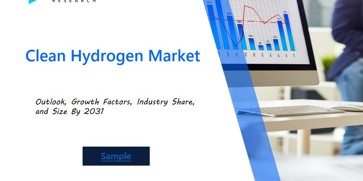 Global Clean Hydrogen Market Overview: Drivers, Restraints, and Growth Potential in Energy, Transportation, and Industri