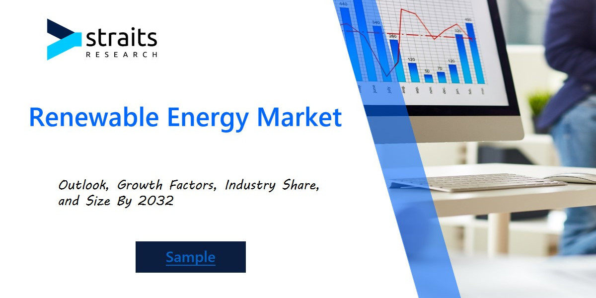 Global Renewable Energy Market Analysis: Key Trends, Innovations, and Strategic Insights into Solar, Wind, Hydropower, a