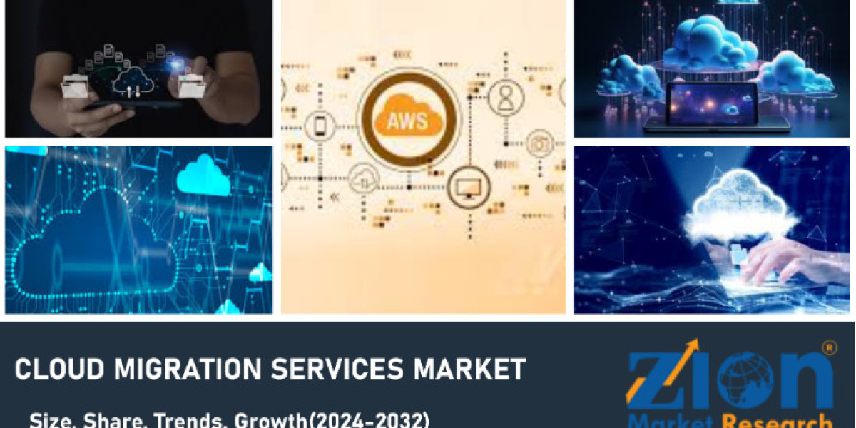 Cloud Migration Services Market Size, Share, Trends, Industry Analysis & Growth(2024–2032)