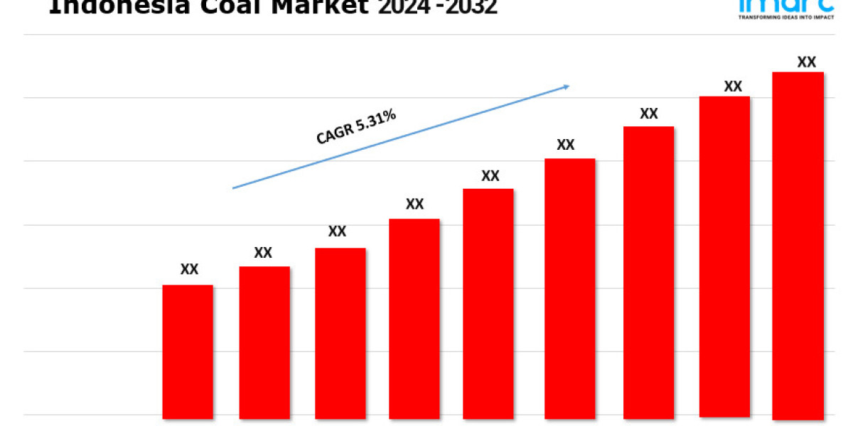 Indonesia Coal Market Overview 2024 | Growth, Share, Demand and Forecast Till 2032