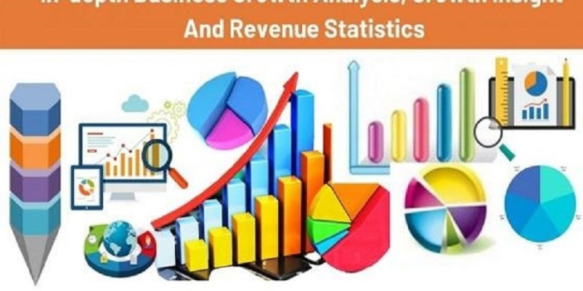 Ultra-high-pressure Water Pump Market Size, Share, Industry Insights, Trends, Outlook, Opportunity Analysis Forecast To 