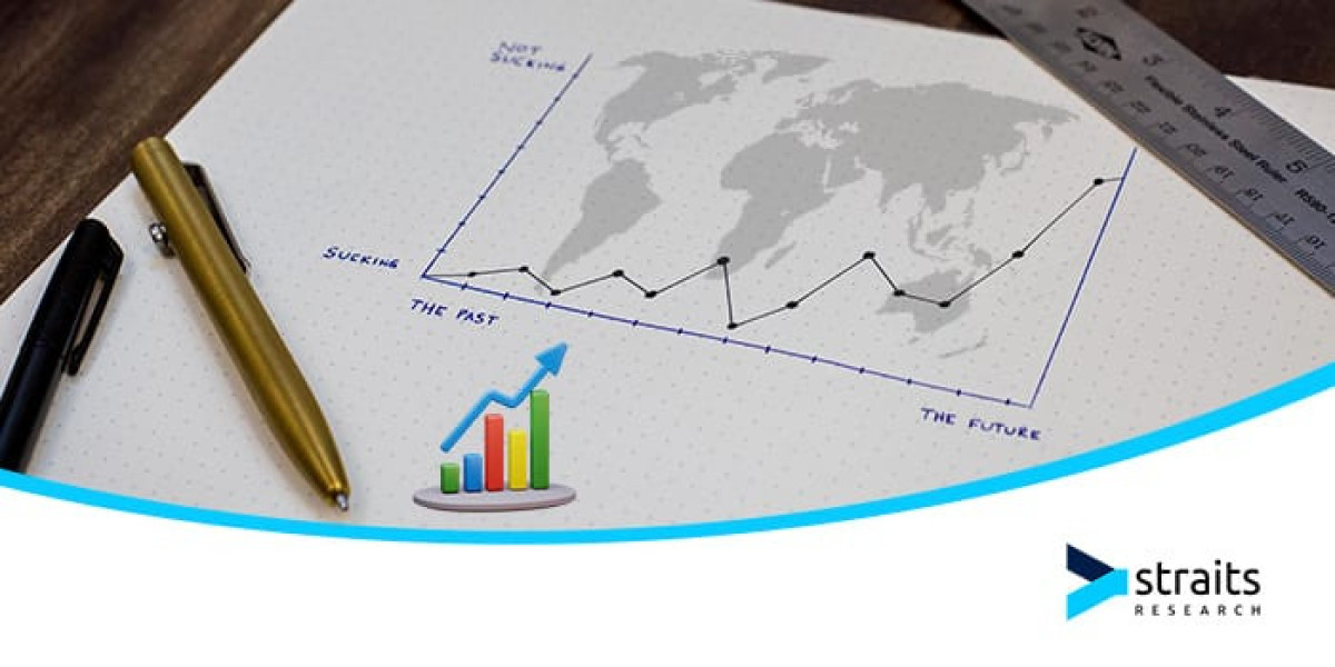 Sodium Cyanide Market Analysis Report: Size, Share, and Trends Forecast for the Next Period