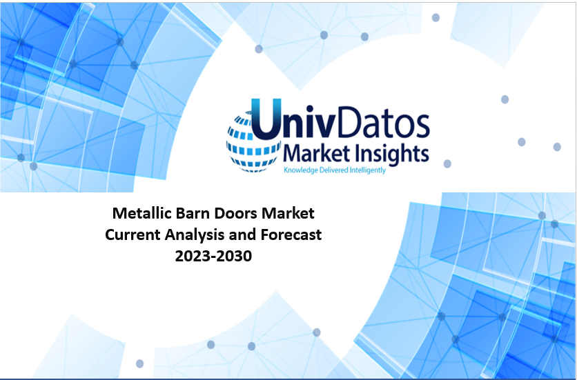 Metallic Barn Doors Market: Current Analysis and Forecast (2023-2030)