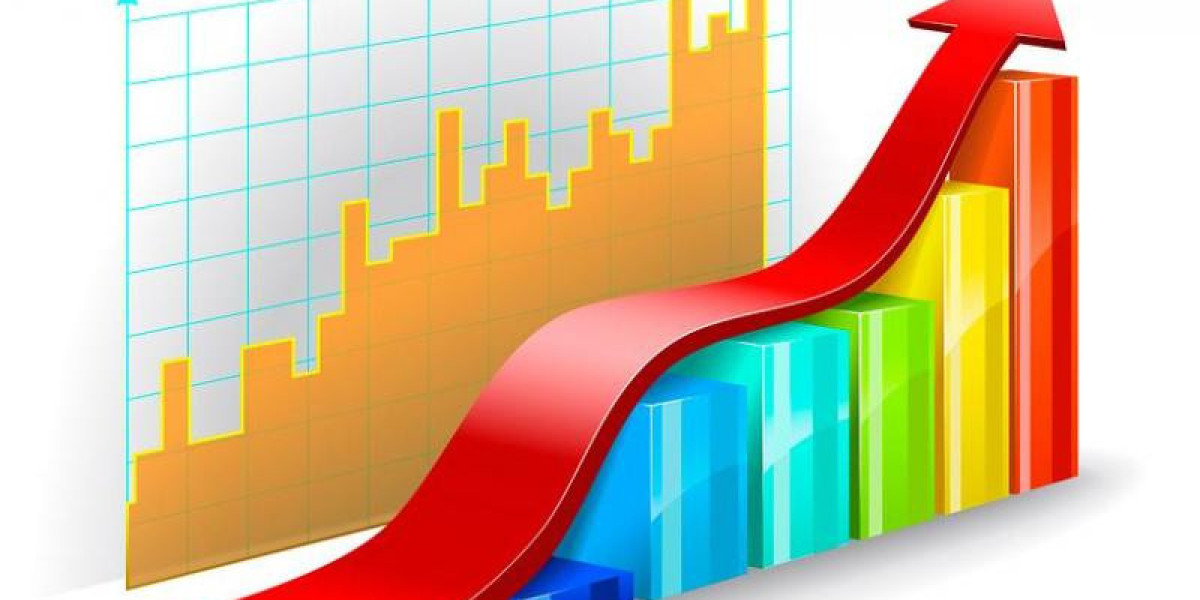 Coagulation/Hemostasis Analyzer Market Size, Share, Key Drivers, Growth Opportunities and Global Trends 2032