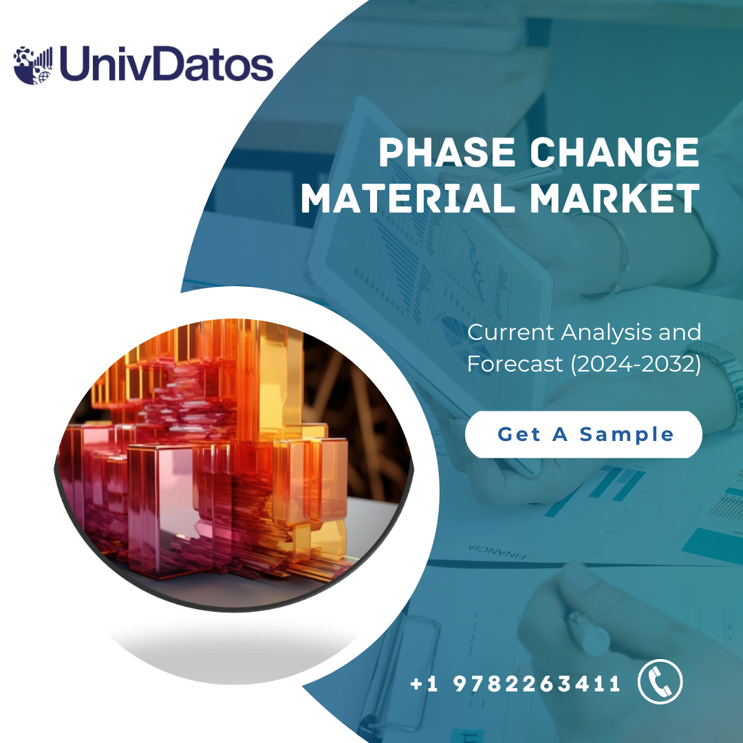 Phase Change Material Market Size, Share | Forecast- 2032