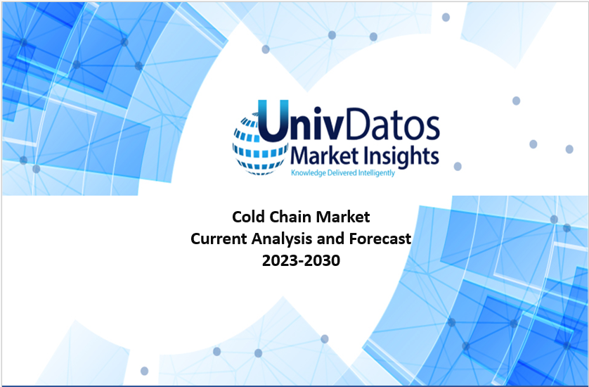 Cold Chain Market Current Size, share, Analysis and Forecast (2023-2030)