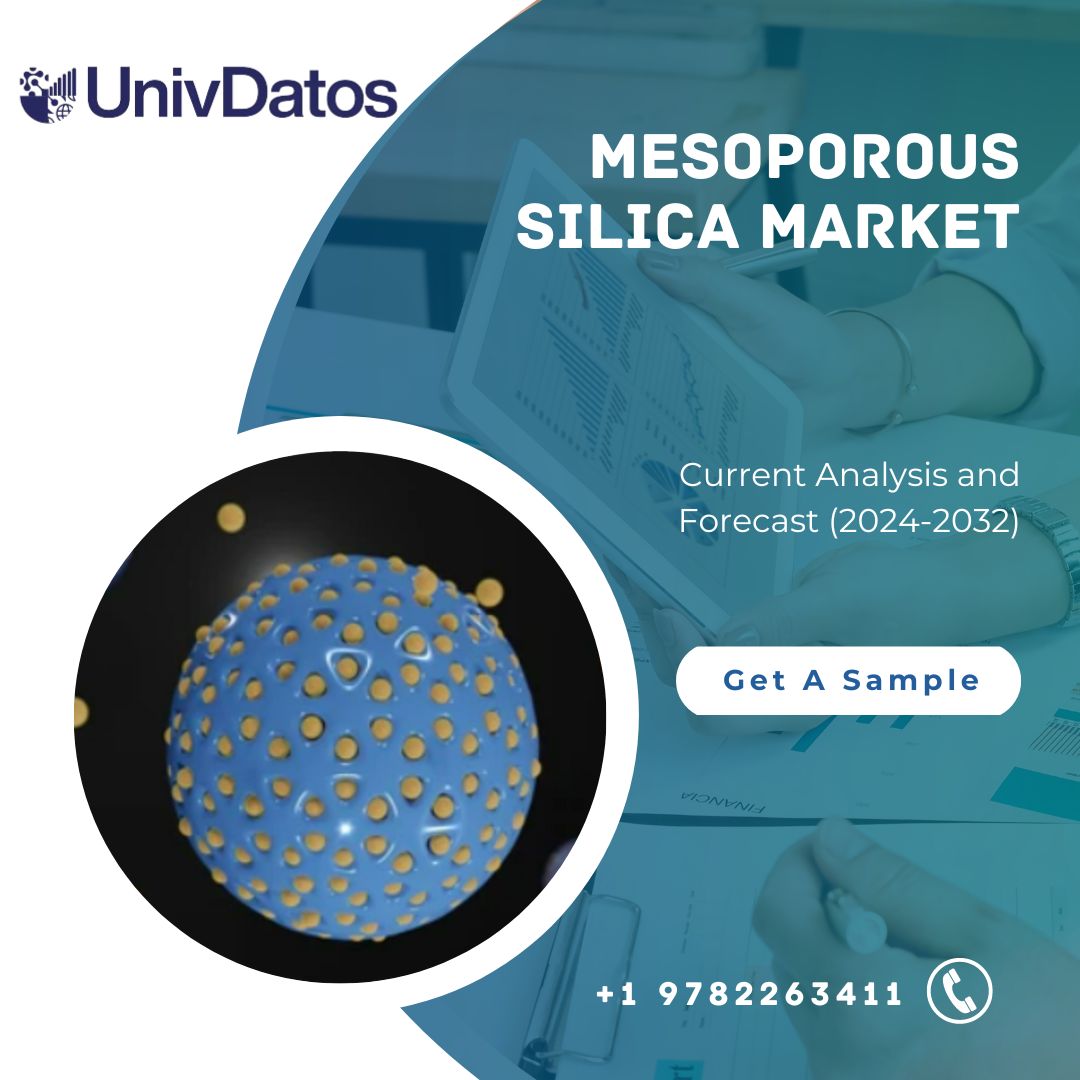 Mesoporous Silica Market Size, Share & Forecast to 2032