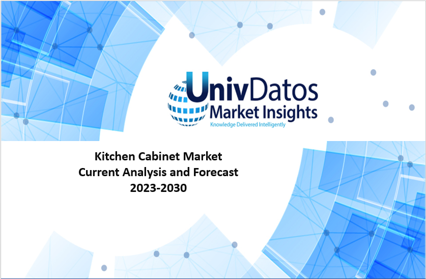 Kitchen Cabinet Market: Current Analysis and Forecast (2023-2030)