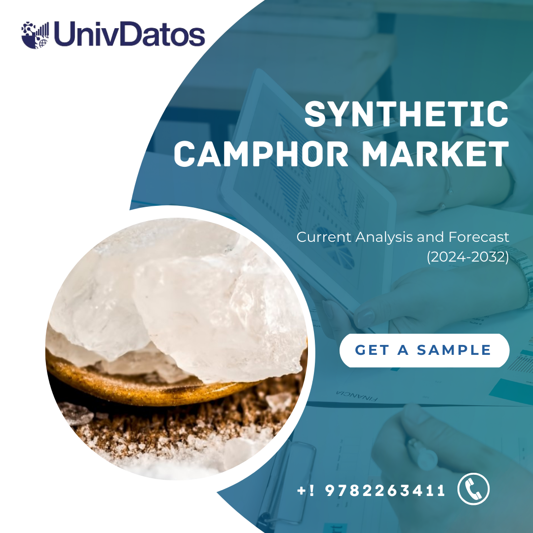 Synthetic Camphor Market Size, Share & Forecast 2032