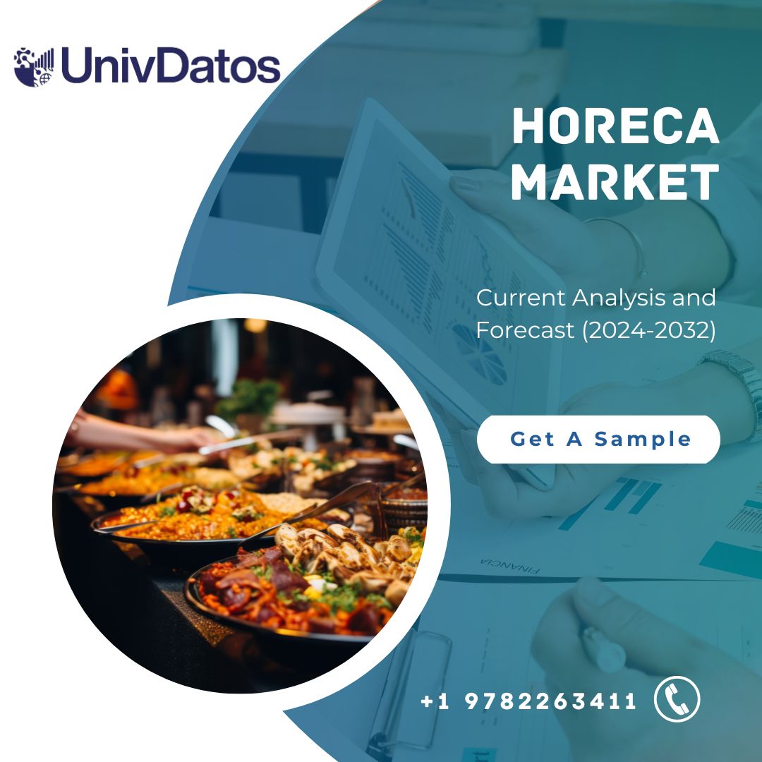 HoReCa Market Report, Share, Size, Analysis 2024-2032