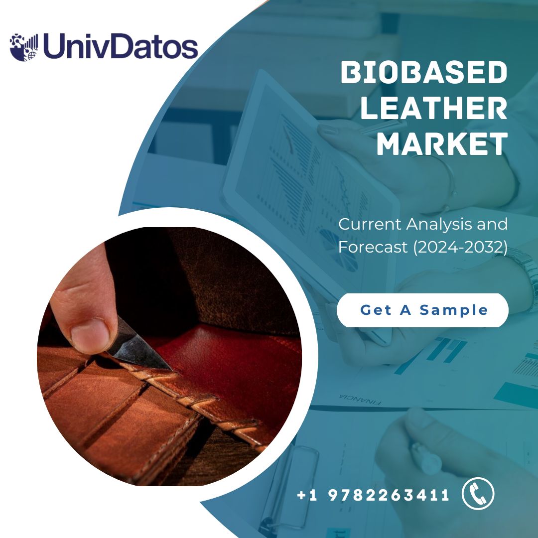 Biobased Leather Market Size, Share, Trends & Forecast - 2032