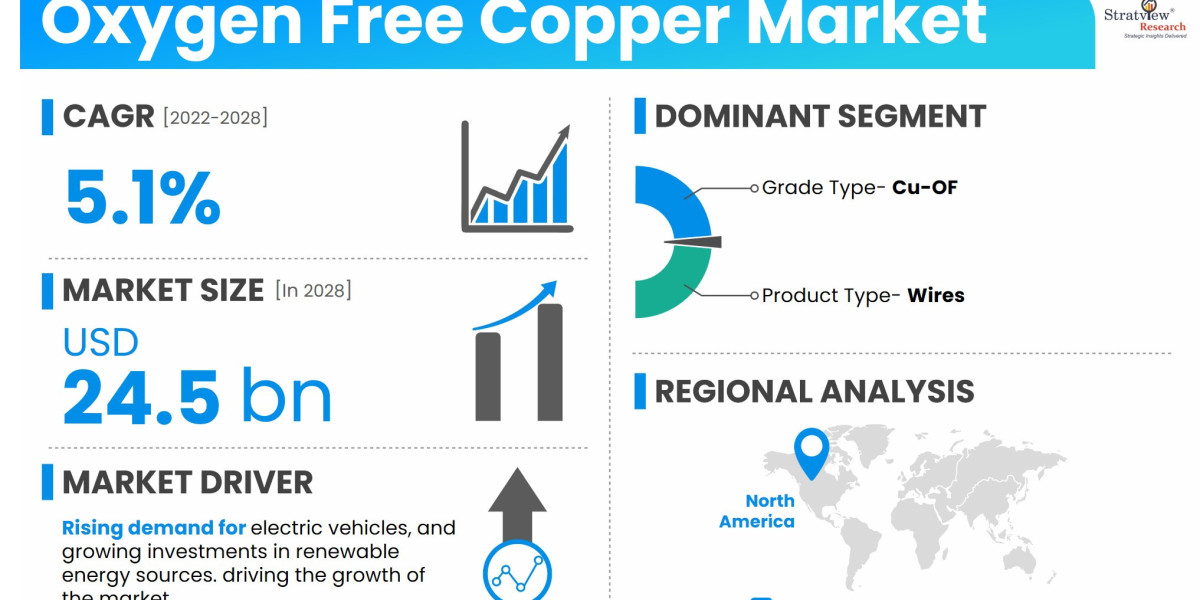 The Growing Demand for Recovered Carbon Black (rCB): A Sustainable Future for the Rubber Industry