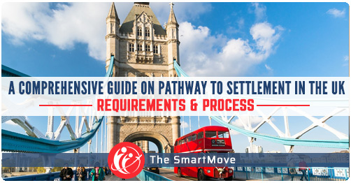 A Successful Pathway To Settlement In The UK- SmartMove2UK