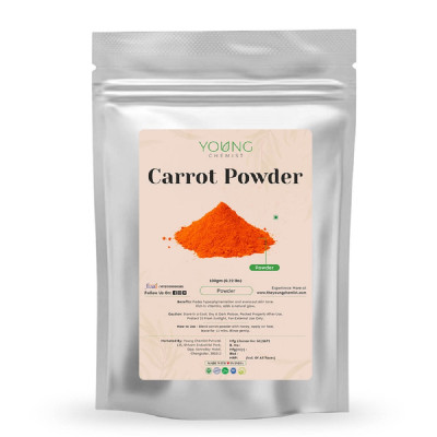 Carrot Powder Profile Picture